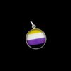 Non-Binary Pride - Image 11